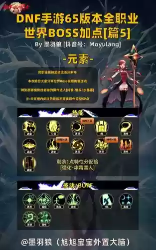 dnf技能不能用啦插图1