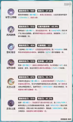 刀剑2尚武刺客副武器选择插图1