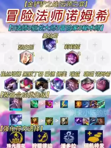 冒险法师阵容搭配插图1 冒险法师阵容搭配插图1