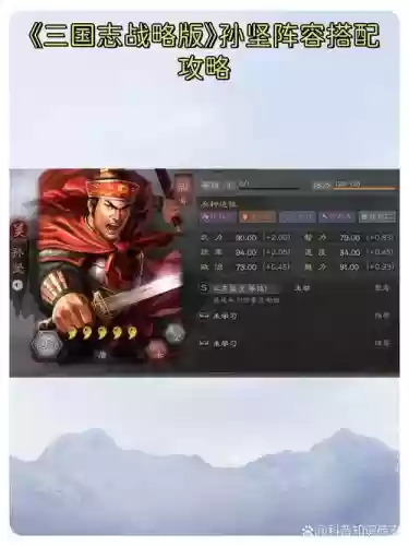 孙坚pvp阵容插图1