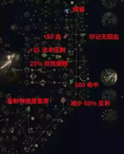 流放武器触发技能的插图1