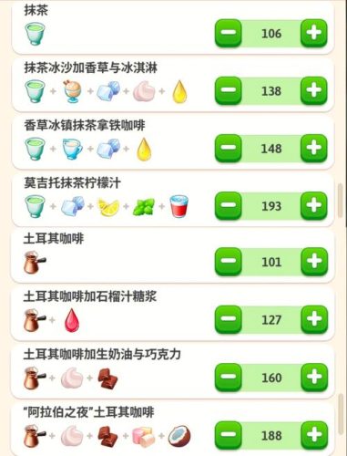 mycafe任务攻略20级插图1