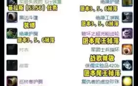 400虚空碎片的装备