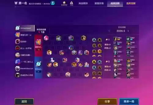 虚空天使阵容_1插图 虚空天使阵容_1插图