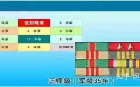 解放的装备品级调整_1