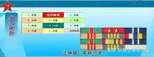 解放的装备品级调整_1插图