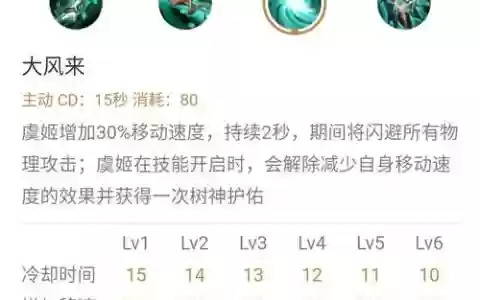虞姬2技能持续