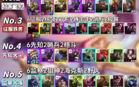 多重锤阵容