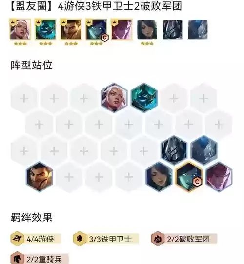 破甲队阵容插图