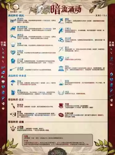 血染魔城攻略插图