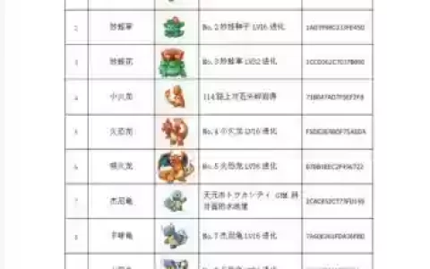 红宝石对战开拓区攻略