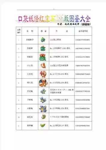 红宝石对战开拓区攻略插图 红宝石对战开拓区攻略插图
