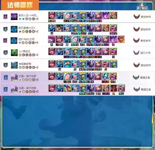 露露阵容搭配云顶插图 露露阵容搭配云顶插图