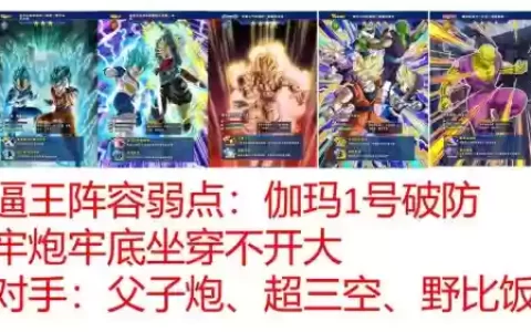 b王阵容