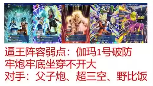 b王阵容插图