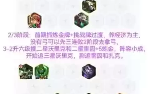 狼狗配套阵容