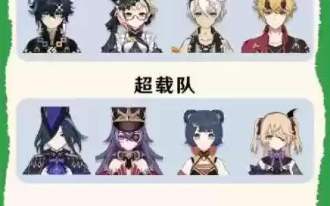 深渊阵容2
