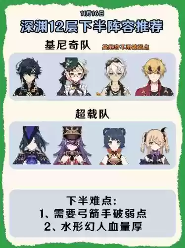 深渊阵容2插图
