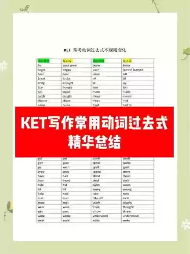 装备过去式英语怎么说插图1