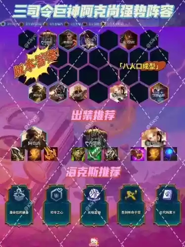 阵容王司令插图1