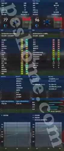 pes2017大师联赛攻略插图 pes2017大师联赛攻略插图
