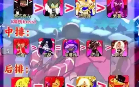 爸爸龙阵容