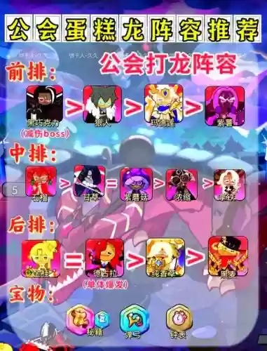 爸爸龙阵容插图 爸爸龙阵容插图