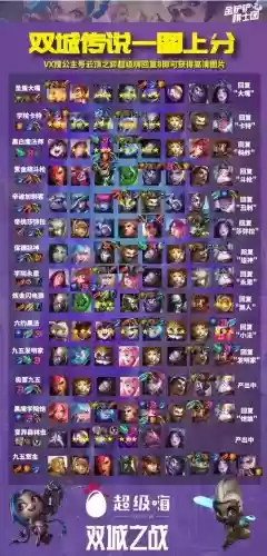 双匹配阵容插图1