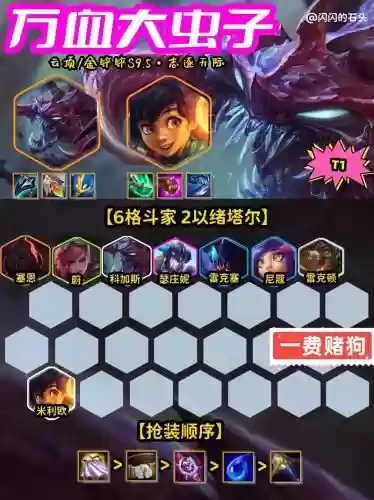 虫法阵容插图