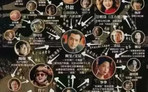 繁花启程阵容_1