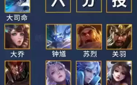 貂蝉克制阵容