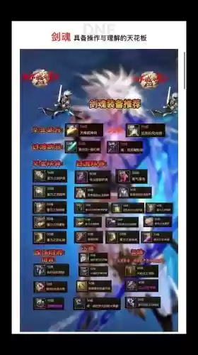 dnf装备附魔提升大插图1 dnf装备附魔提升大插图1