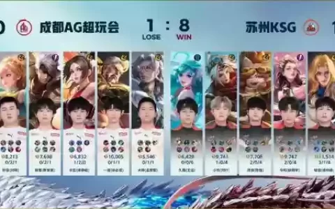 吊打kpl阵容