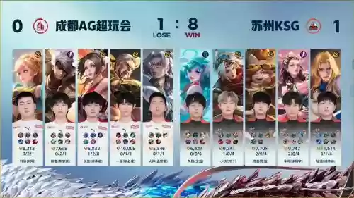 吊打kpl阵容插图