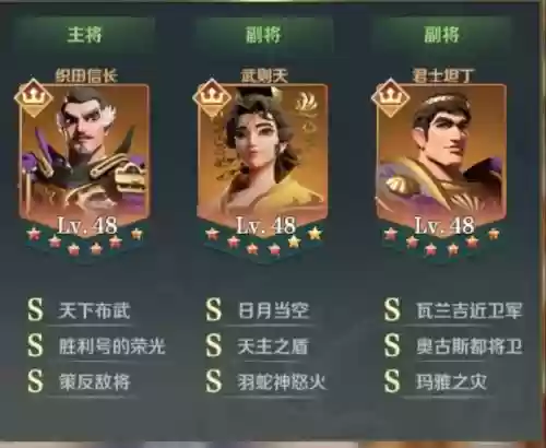 织田阵容详细插图