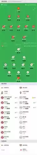 首发阵容前场插图