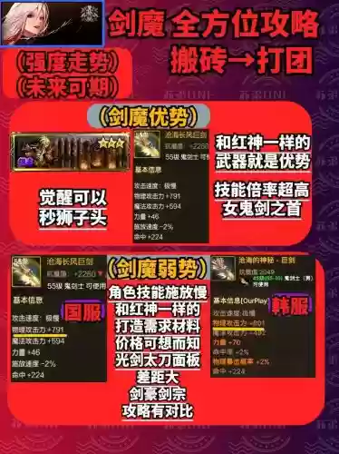 dnf90剑魔传说武器选择插图