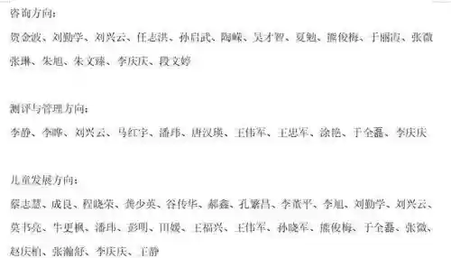 学院导师阵容插图 学院导师阵容插图