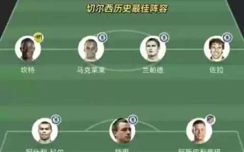 切尔西阵容分析