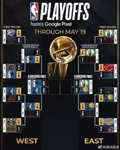 美国总冠军阵容搭配王者_1插图 美国总冠军阵容搭配王者_1插图