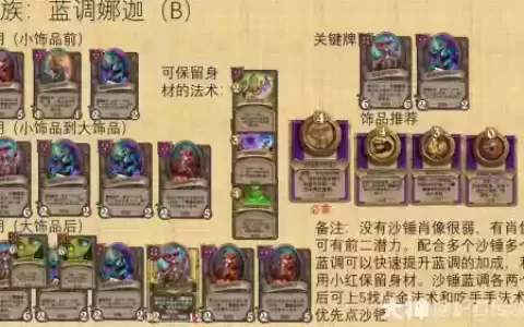 炉石传说冰雪哨塔搭配阵容