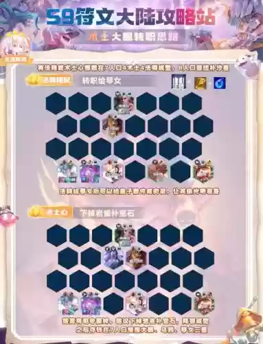 大眼全套阵容插图