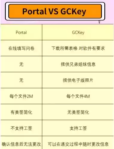 portal图文攻略_1插图1