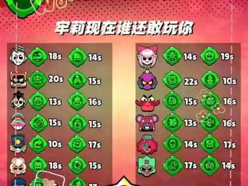 单机游戏技能CD修改插图1