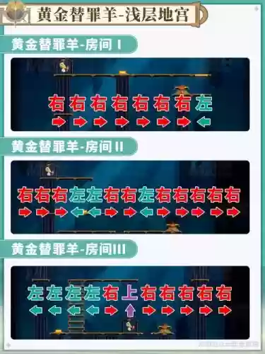 逃出神秘宫殿第12关通关全攻略插图