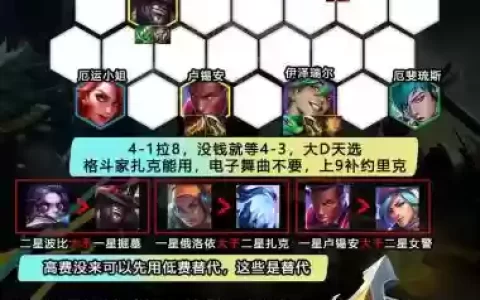 jcc所有阵容