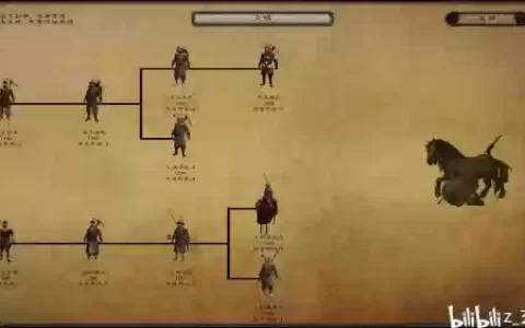 骑马与砍杀二战武器名称