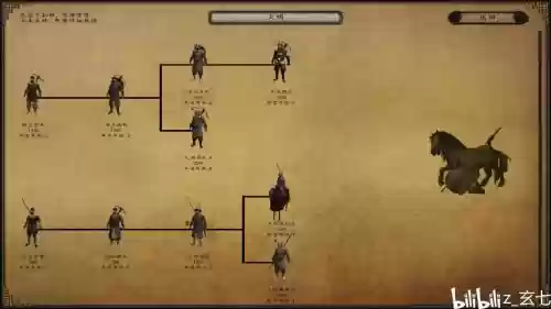 骑马与砍杀二战武器名称插图