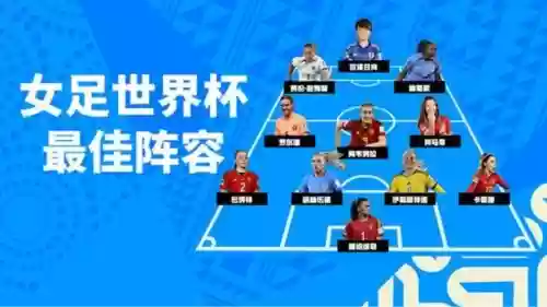 双金球阵容插图1