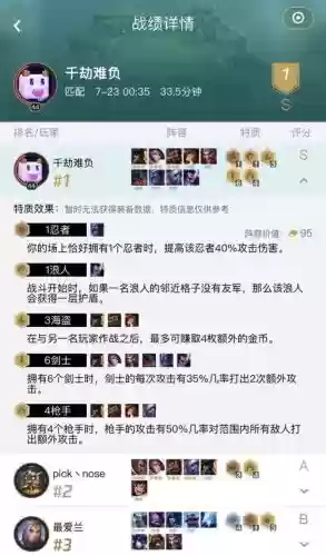 克剑士阵容插图1